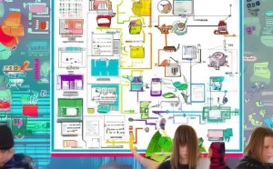 初二上学期信息技术知识点总结，信息存储与传输、信息处理与编程基础